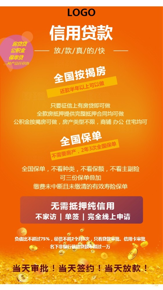 佛山市禅城区房产抵押贷款：如何办理房产抵押贷款，房产贷款利率解析，房产贷款申请条件。